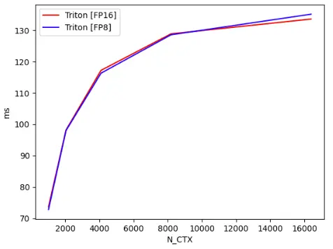 在這裏插入圖片描述