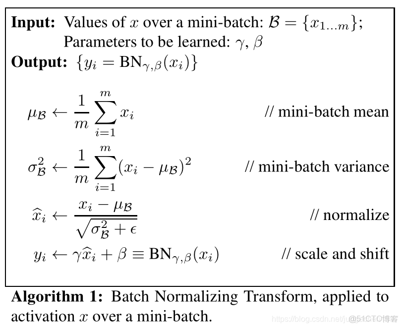 深度學習計算每層參數數量公式_數據分佈_04