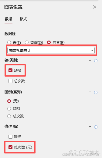 Access中帕累託圖的完整技術實現_#access_06