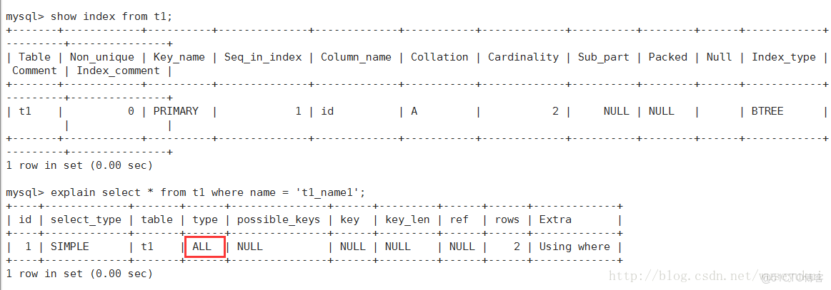 執行計劃如何判斷排序是否走索引_字段_10