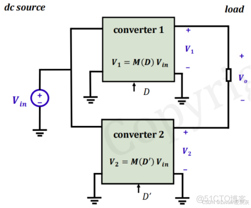 【知識點總結】電力電子技術——第一講_電力電子技術知識點_原理圖_32