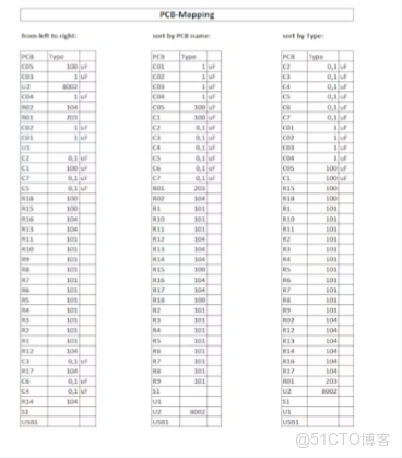 如何焊接一個LED音樂頻譜電子DIY LED閃光套件_故障排除_05