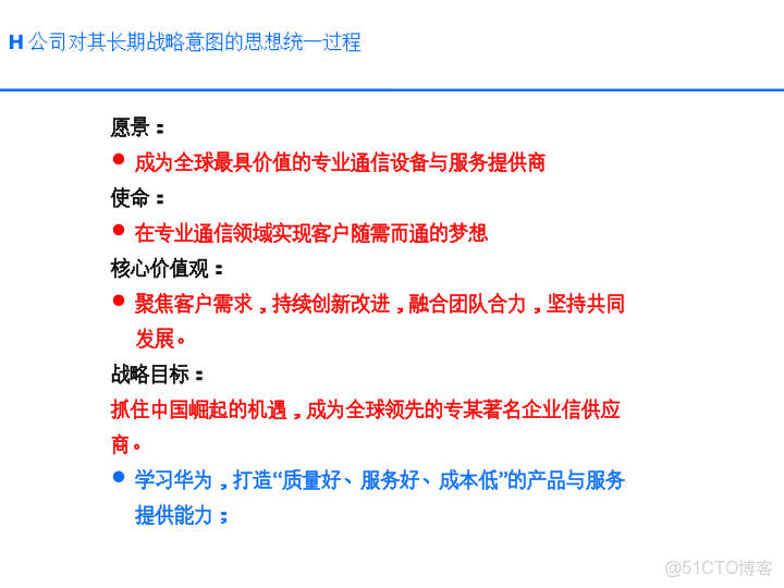 華為戰略執行全解碼從規劃到行動的DSTE與BLM模型集成應用方案_ide_65