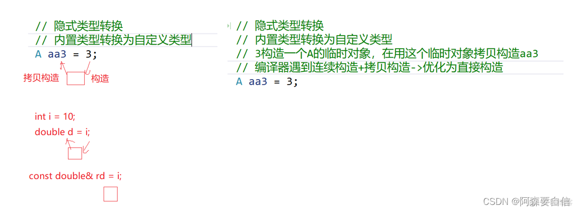 初始化列表與explicit_初始化列表_09