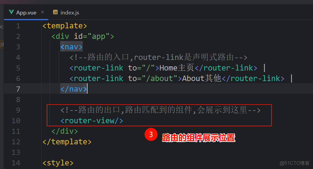 vue1與vue2的路由 以及vue2項目大概瞭解_Vue_14