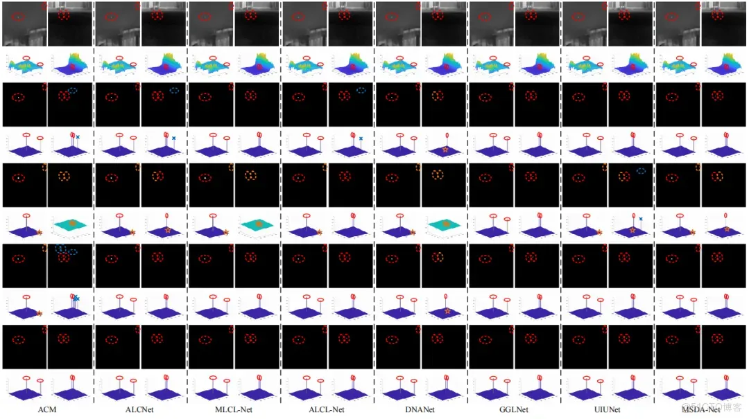 51c~視覺~紅外小目標檢測~合集1_視覺_33