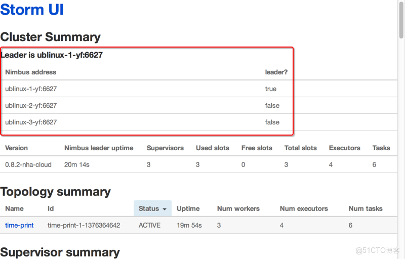 Nimbus storm_Nimbus storm_04