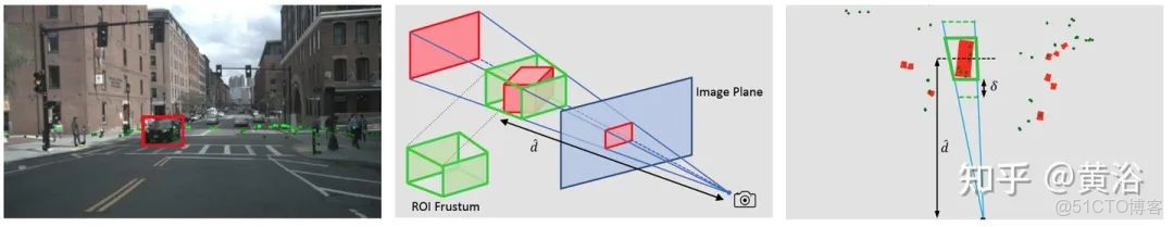 PKC雷達目標檢測_#計算機視覺_07
