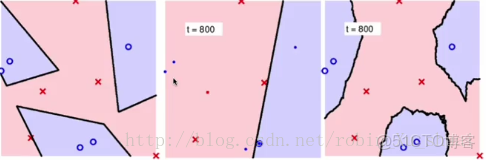 randomForestSRC 歷史版本_bootstrap_09