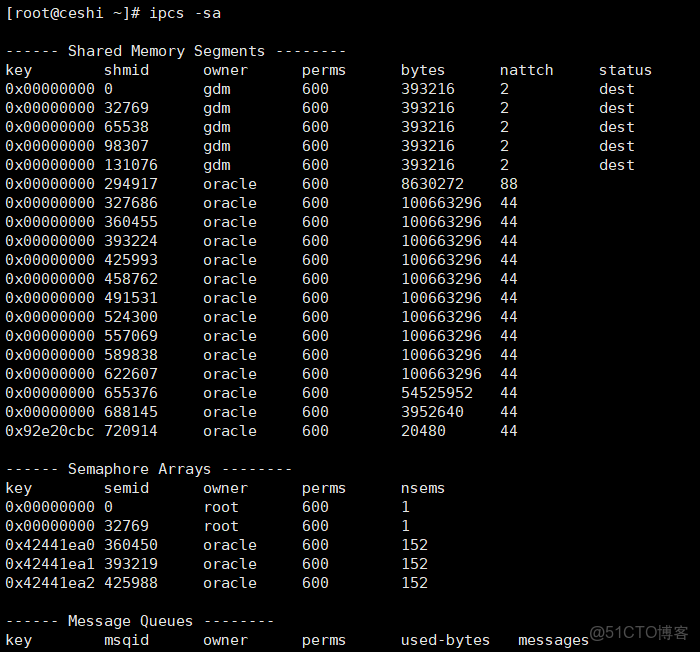 系統內核參數有問題導致postgresql數據庫無法啓動_共享內存