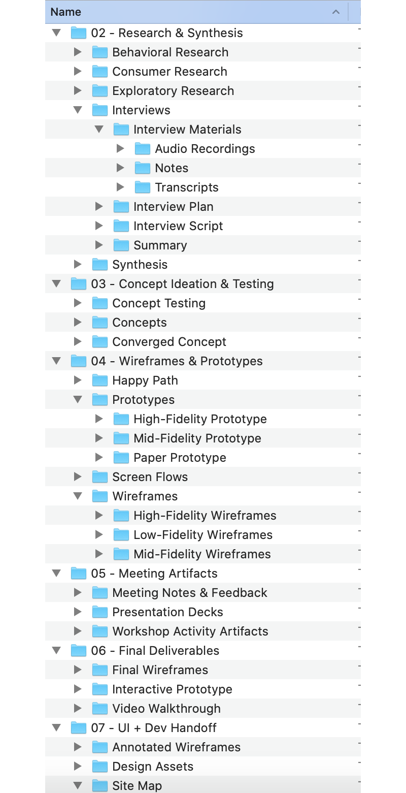 A comprehensive folder structure