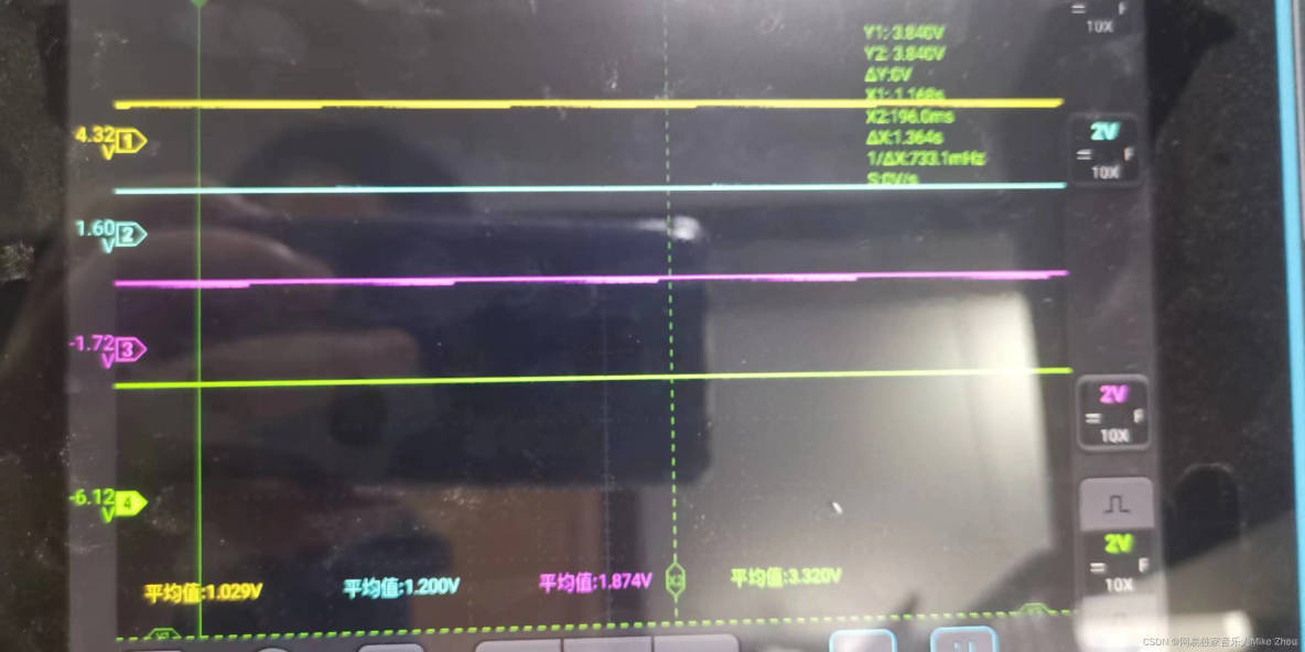 TI 毫米波雷達軟件架構分析（三）處理鏈_串口_13