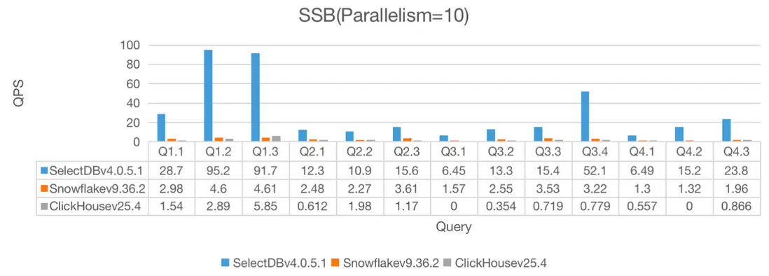 1.2 測試及結果-4.png