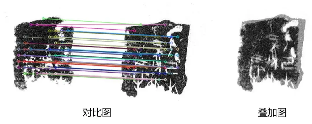 在這裏插入圖片描述