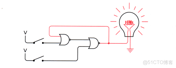 ivregress截面 截面表什麼意思_5e_17