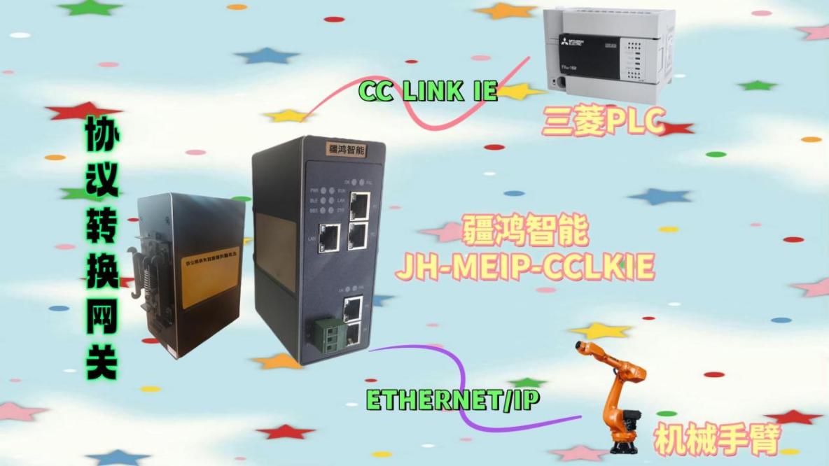 智能焊接新突破：CC-Link IE轉EtherNet/IP網關如何重塑航空航天製造_工業自動化