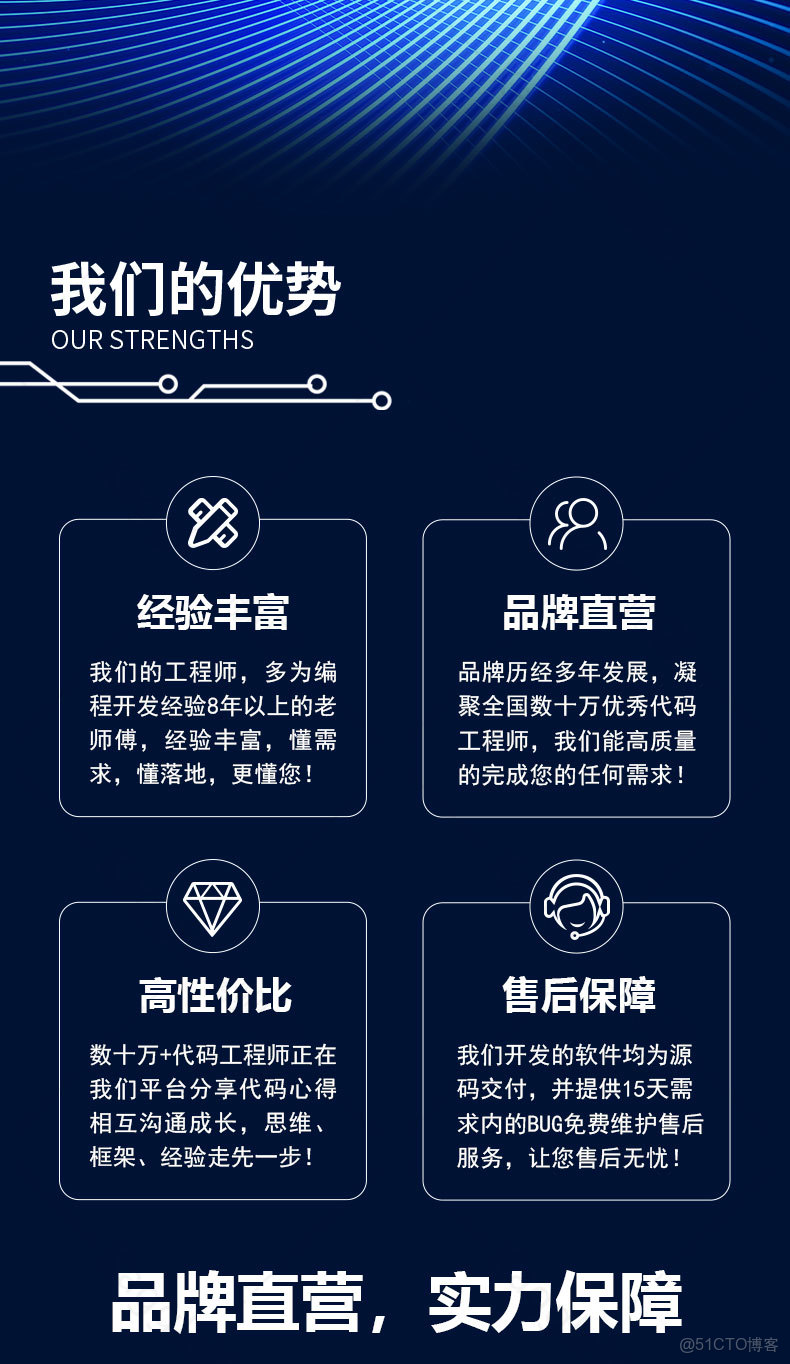 小程序分銷商城的功能實現，接小程序商城，分享等功能開發。_多級