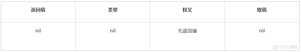 智能攝像頭安全分析及案例參考_固件_04