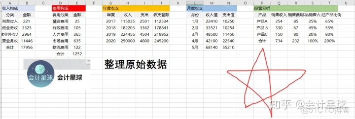 財務demo數據_#2019怎麼引用水晶報表_02