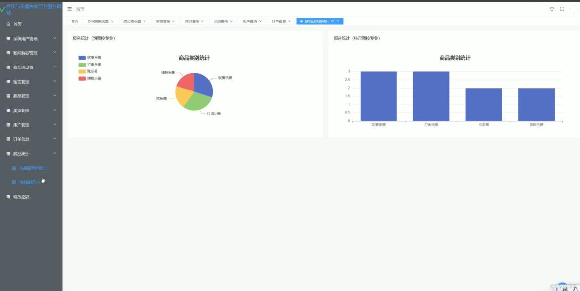 基於VUE的音樂與樂器售賣平台[VUE]-計算機畢業設計源碼+LW文檔_數據庫_04