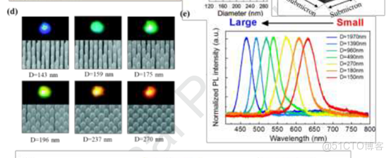 硅基流動 openai 調用 embedding 模型_封裝_12