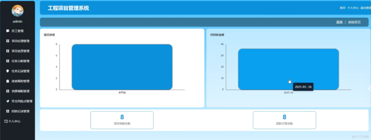基於springboot的工程項目管理系統-計算機畢業設計源碼+LW文檔_項目管理_02