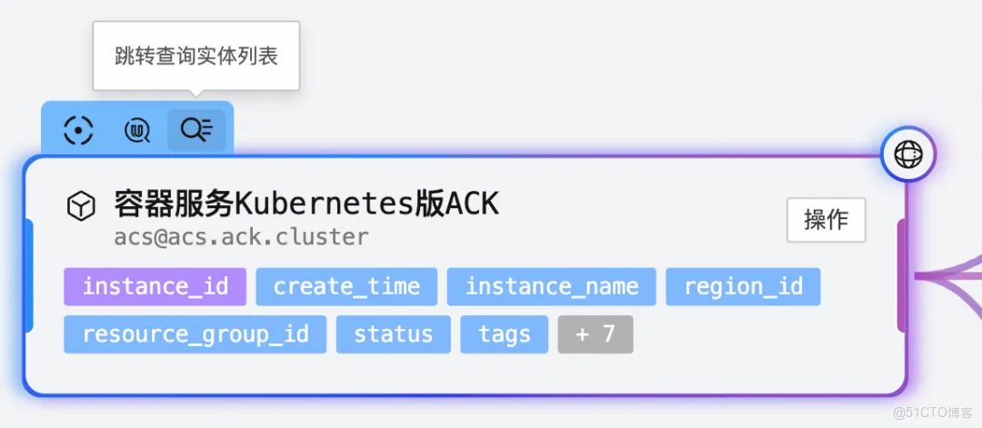 雲監控 UModel Explorer：用“圖形化”重新定義可觀測數據建模_UModel_41