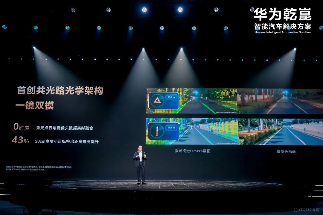 華為乾崑智駕僅ADS Pro版本明年將新增20多款合作車型_數據_02