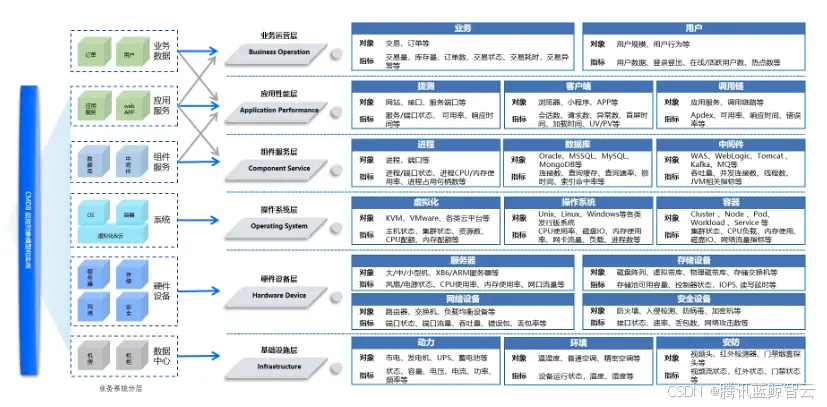 在這裏插入圖片描述