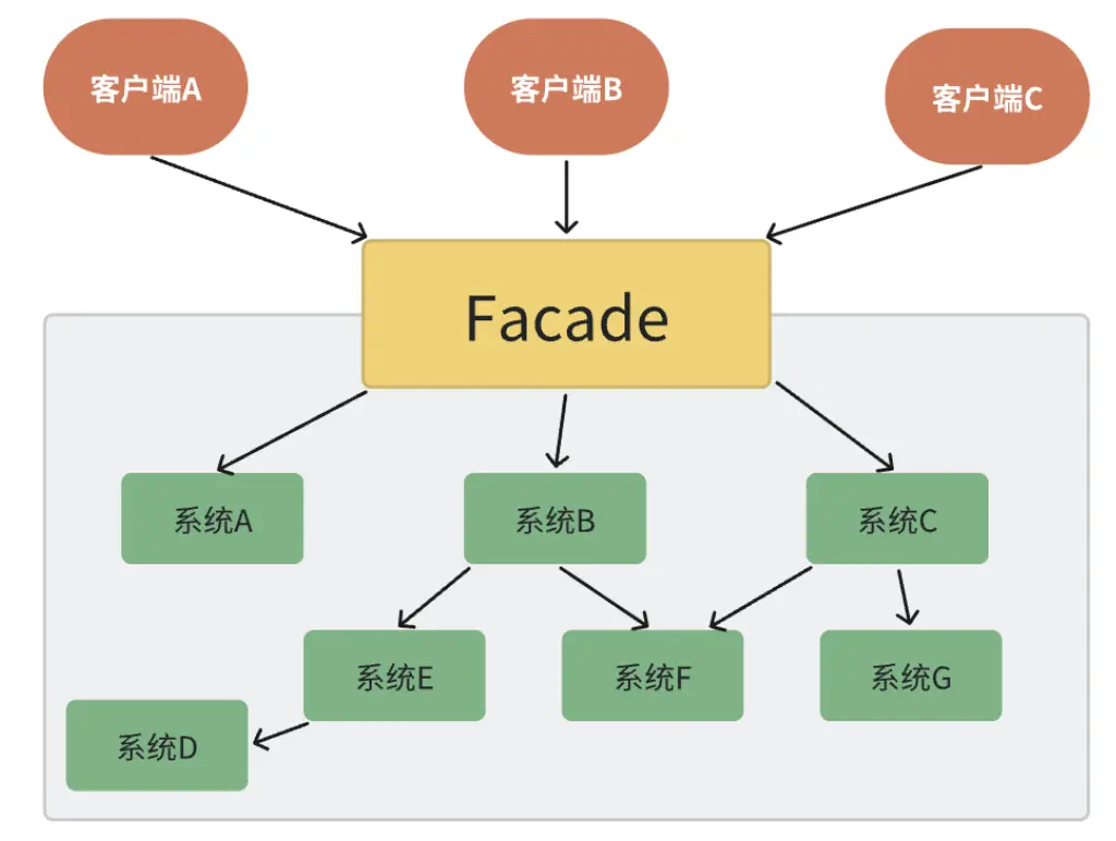 截屏2025-08-02 15.35.40.png