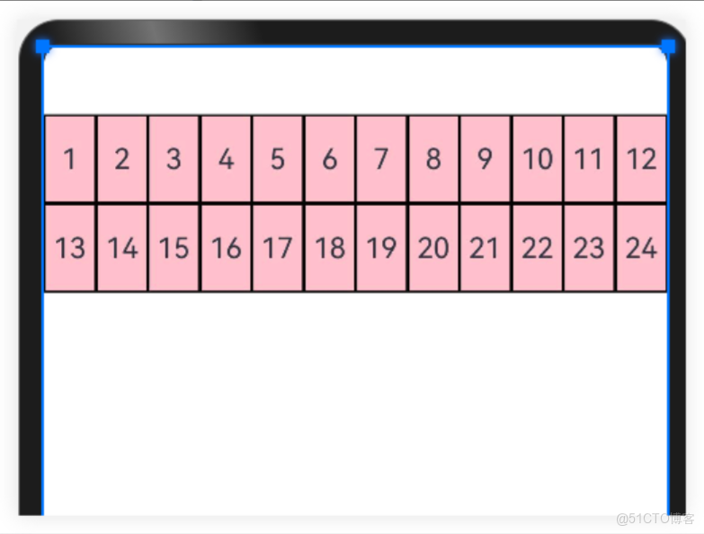 harmonyos - 全新升級的鴻蒙開發套件，你想知道的都在這裏 - 個人文章_自適應佈局_20