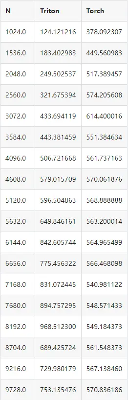 在這裏插入圖片描述