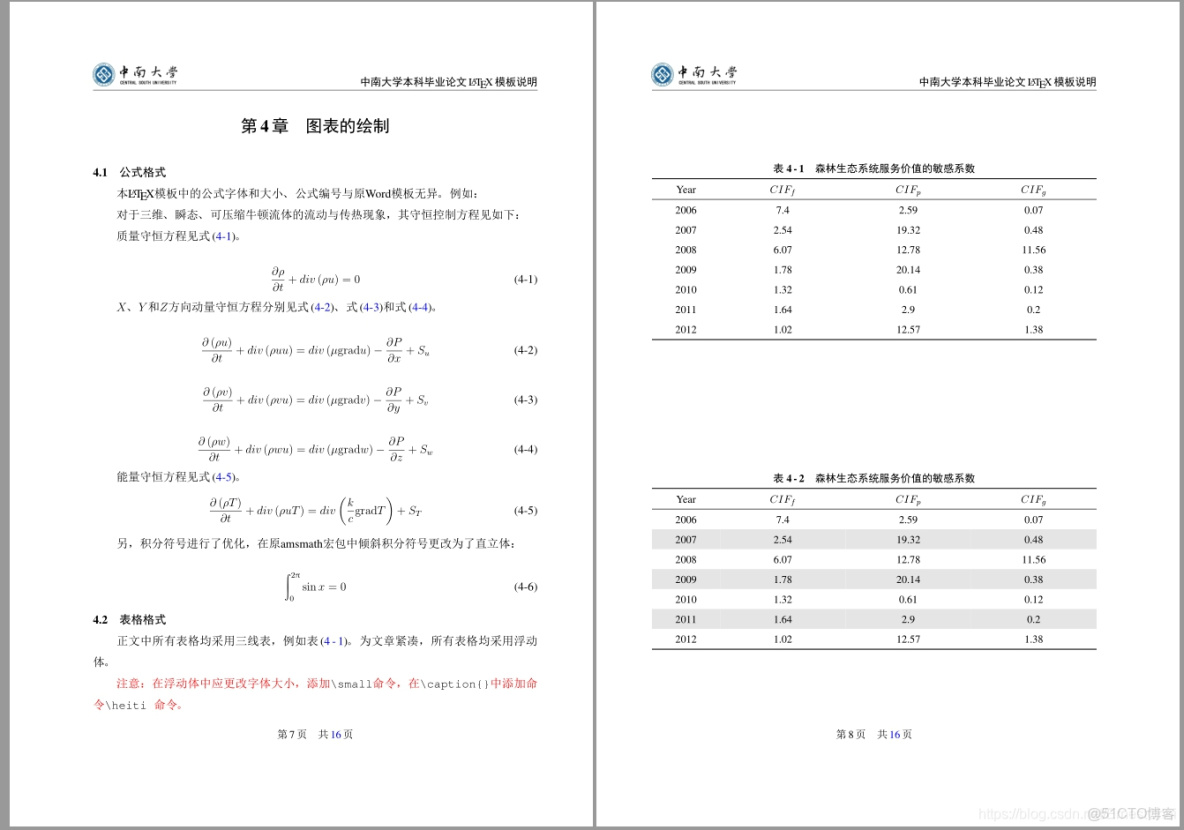 latx中論文格式remark_#中南大學_07