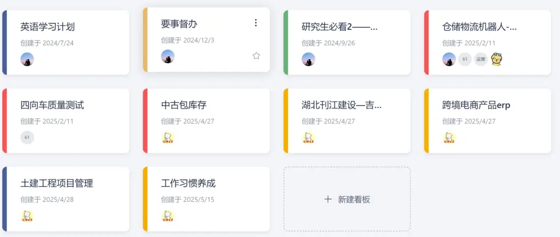 圖二（板栗看板）