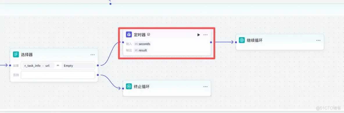 釦子（coze）實戰：2分鐘/條的秘訣！揭秘電商短視頻爆款流水線_循環節_18
