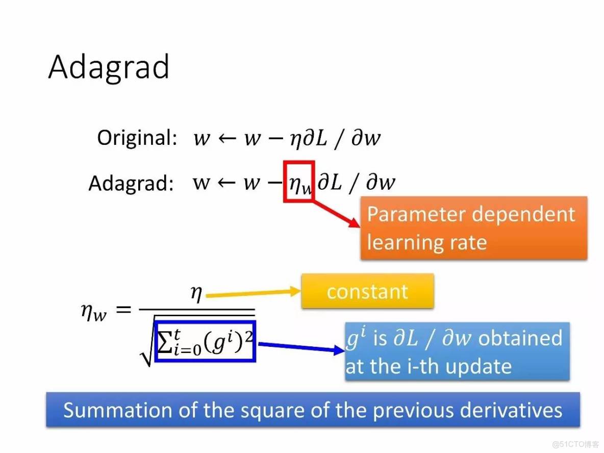 李宏毅深度學習教程 pdf_機器學習_91