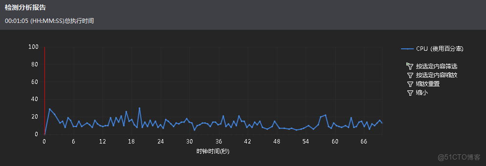 開放世界目標跟蹤_List_08