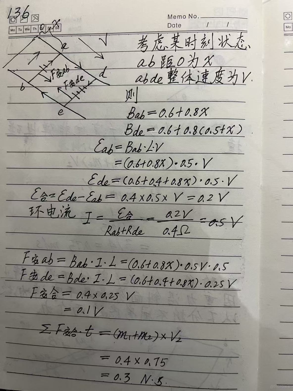 【高中物理/電磁場/雙棒】如圖所示，由足夠長的平行金屬導軌構成的斜面，傾角α=37°，導軌間距L=0.5m，電阻不計；沿導軌方向建立x軸，虛線EF與座標原點O在同一水平線上；空間存在垂直於斜面的磁場，_雙棒_07