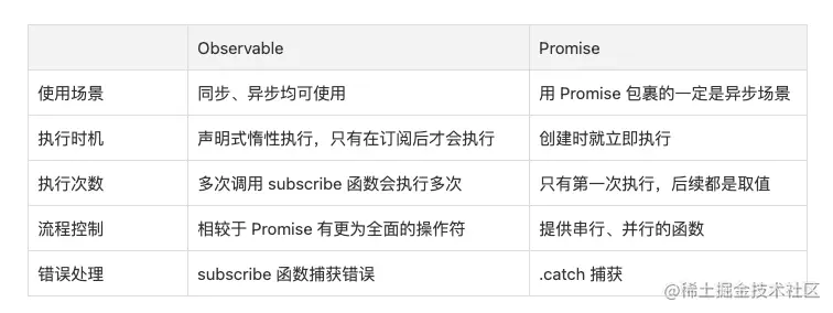 截屏2022-11-15 18.10.55.png