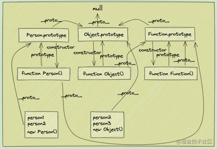 截屏2021-09-13 下午9.56.10.png