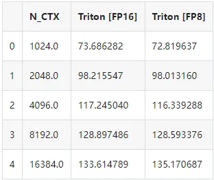 在這裏插入圖片描述