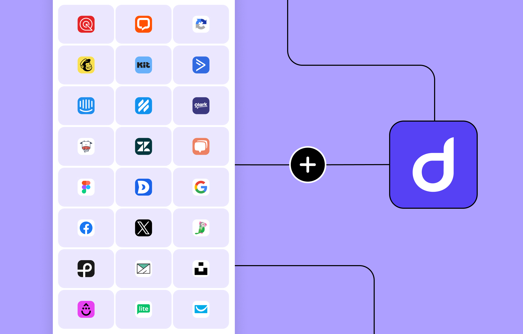 Droip Apps interface showing available integrations for analytics, CRM, and more.