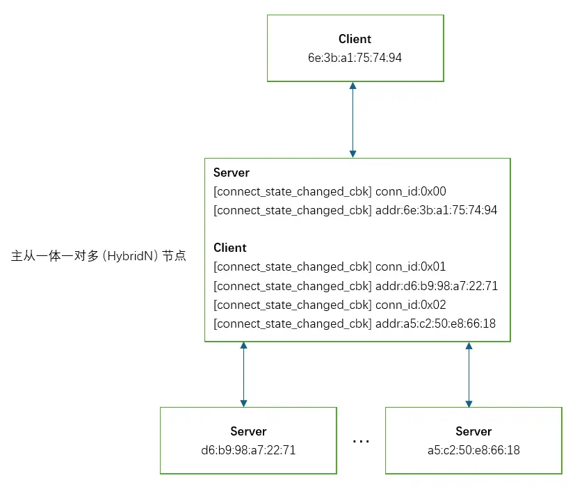 image-20250504194022086