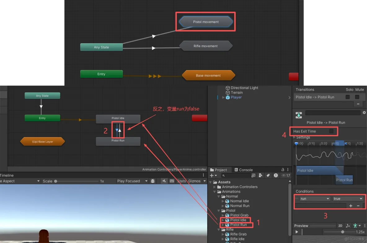 【Unity3D實例-功能-切換武器】切換武器（一）動畫配置_遊戲編程_08
