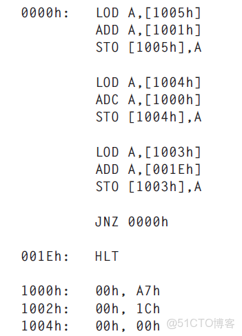 ivregress截面 截面表什麼意思_5e_75