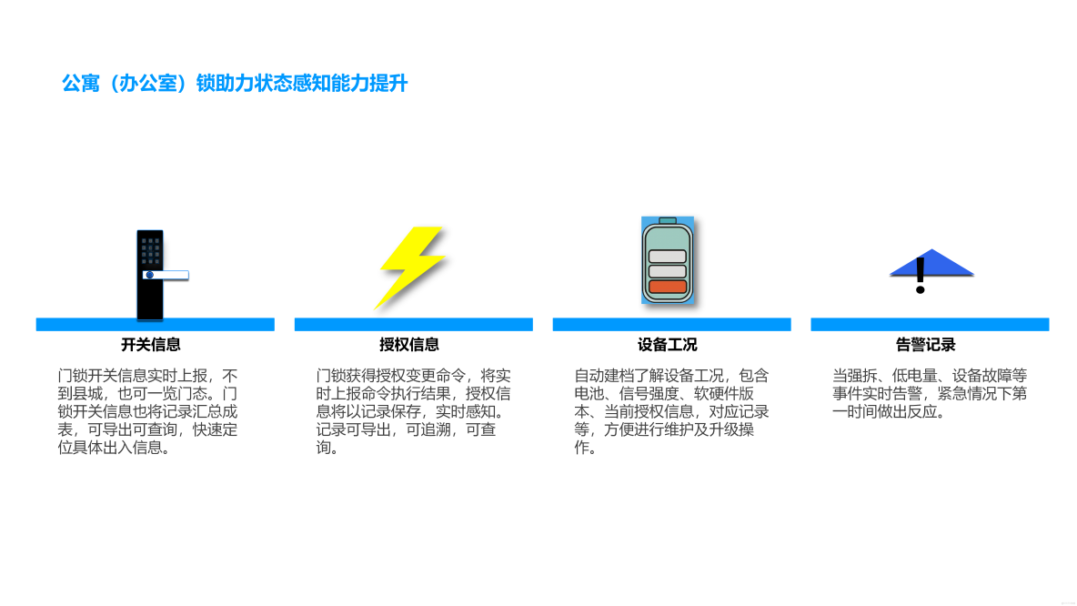 關於智能聯網鎖系統的技術參數和應用場景的問題。參考多奧智能無線聯網鎖系統的詳細參數，需要了解該系統的市場定位、競爭優勢以及在不同公寓和辦公場景中的應用價值與實施效果。_聯網鎖_02