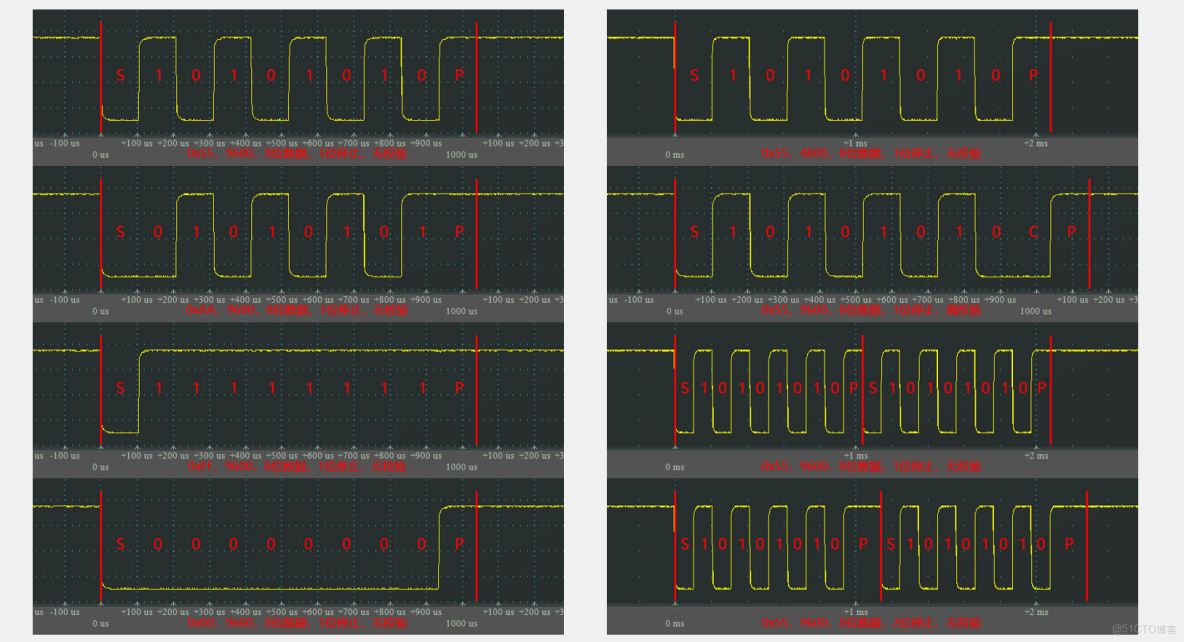 STM32的USART串口通信_寄存器_04