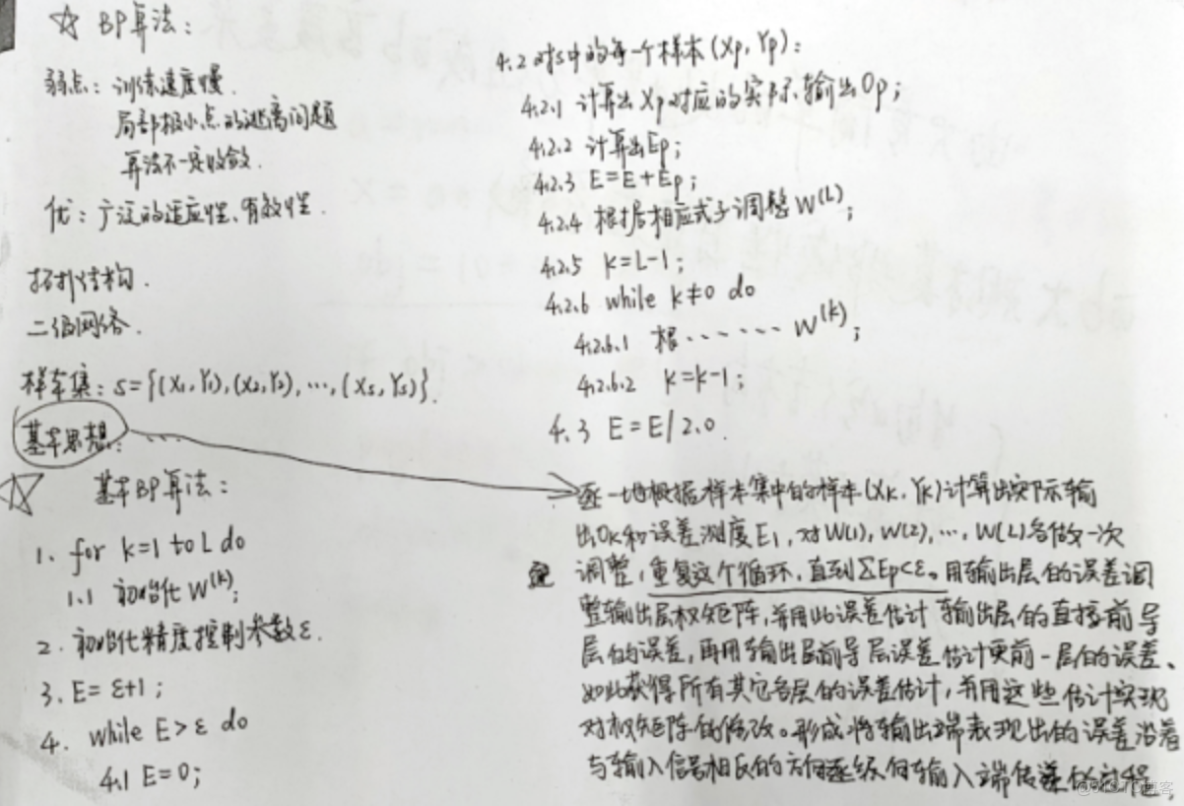 人工智能導論——人工智能學科研究的基本內容及主要研究領域_人工智能_06