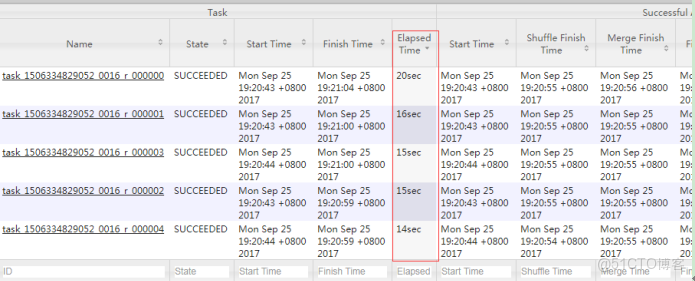 hive sleep hive sleep wait_hive_16