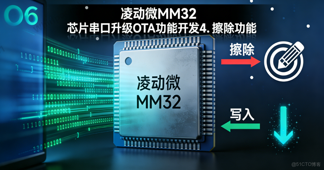 凌動微MM32 芯片串口升級OTA功能開發4. 擦除功能_#stm32